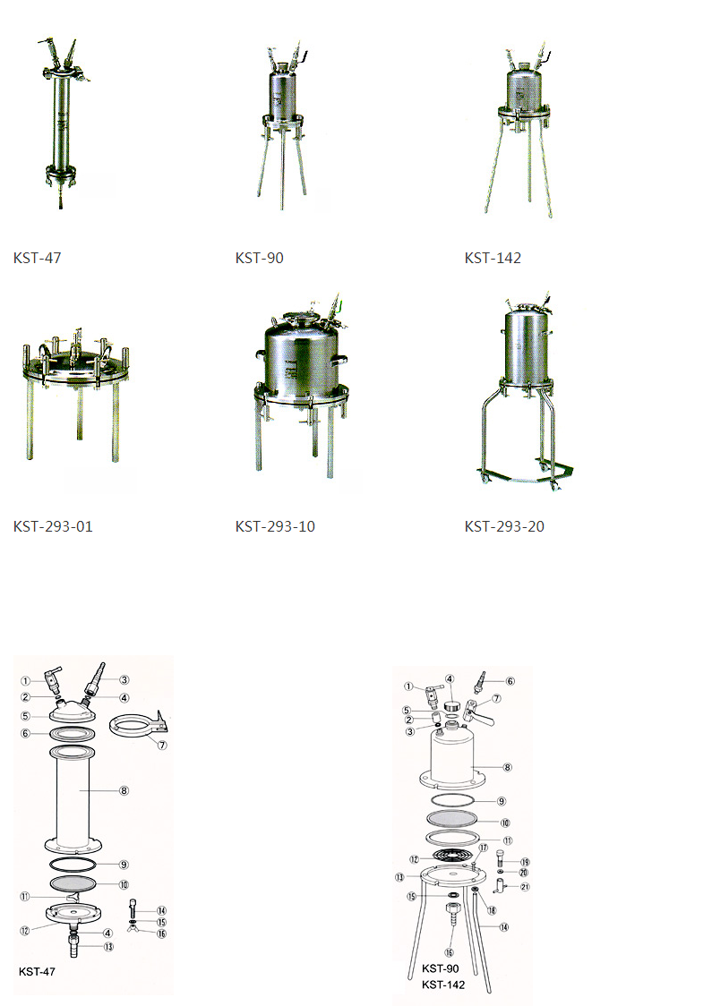 KS-47东洋不锈钢过滤器直径47mm