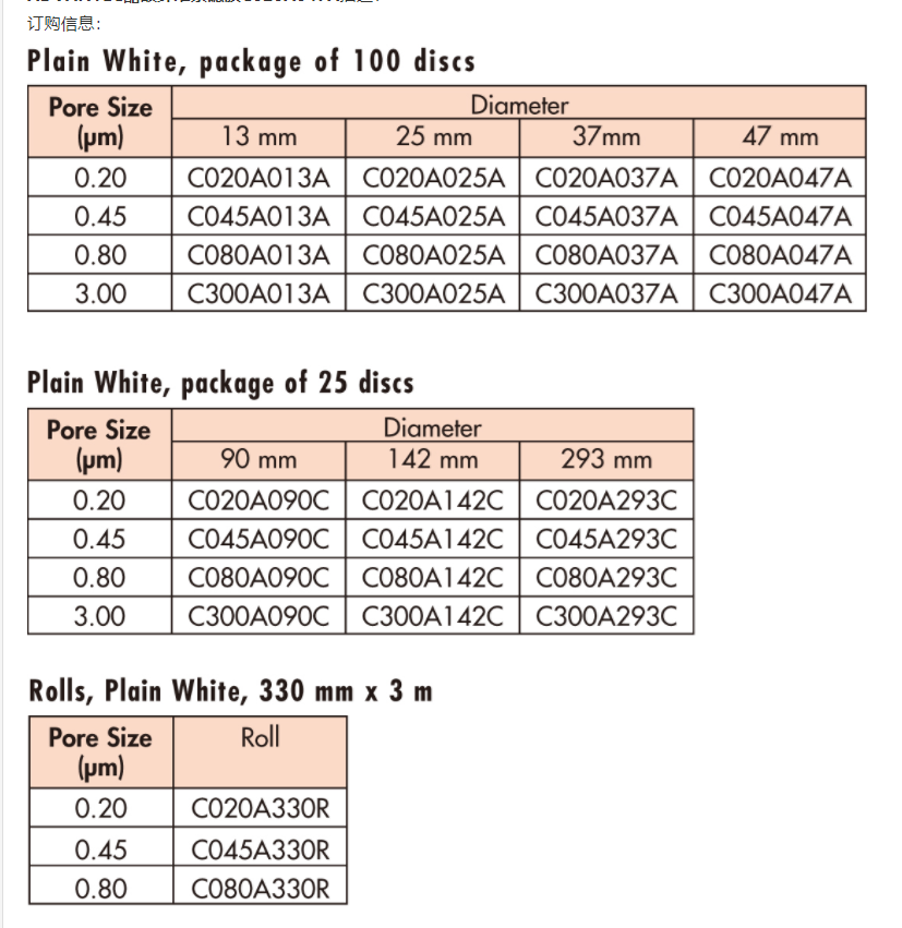 C020A013AADVANTEC孔径0.2um醋酸纤维素膜