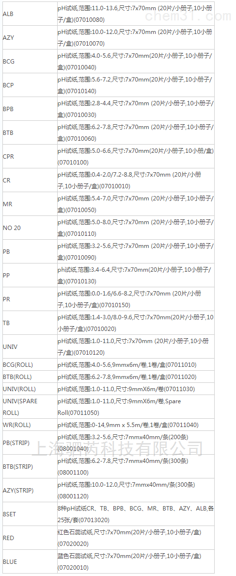 07010110东洋NO.20型酸碱测试纸