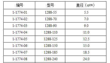 1288-150Munktell直径150mm 1288定性滤纸