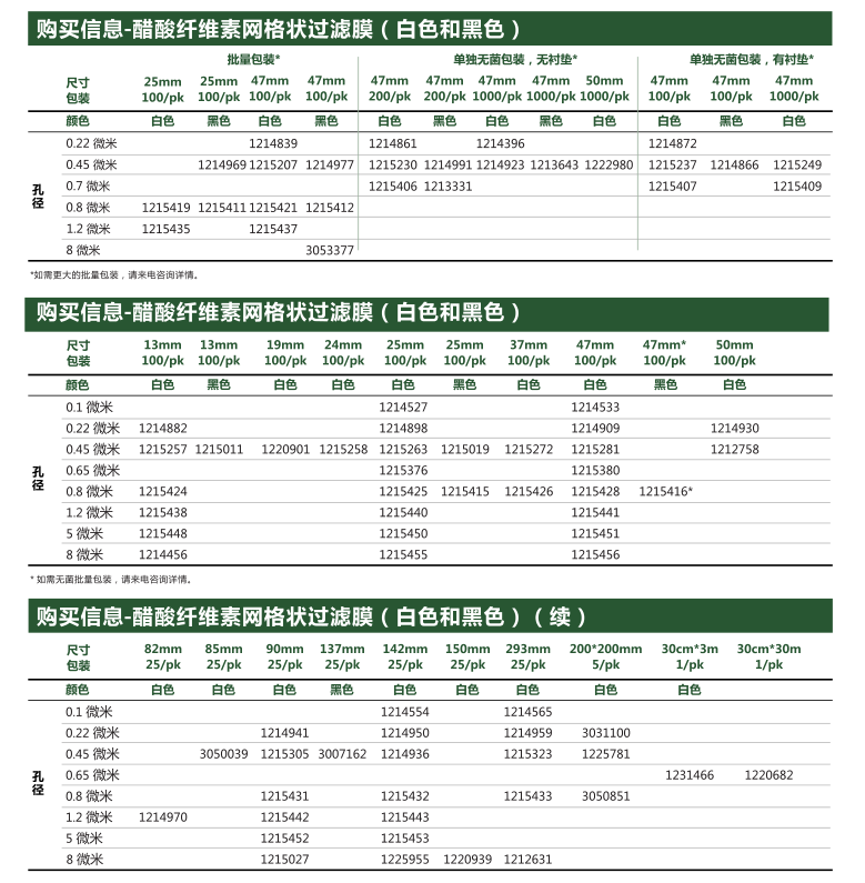 1214909GVS孔径0.22um直径47mm醋酸纤维素滤膜