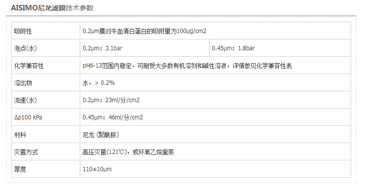 AM47NY45爱西默AISIMO孔径0.45um尼龙滤膜