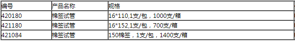 421180Greiner棉签试管 拭子