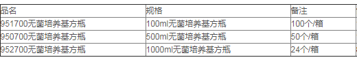 951700德国Greiner 100ml灭菌刻度培养基瓶