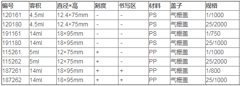 115261Greiner容量5ml 圆底双向透气盖试管