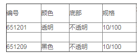 651201葛莱娜V型96孔透明微孔板