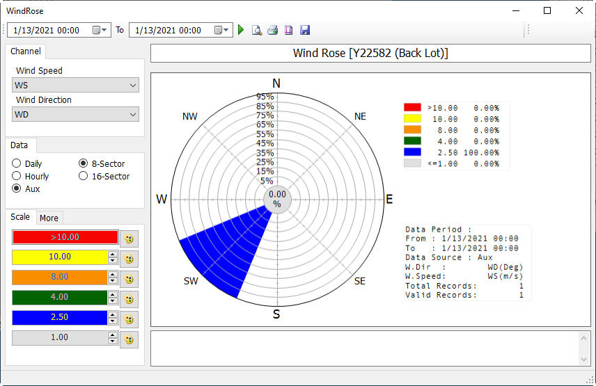 Air Plus Software