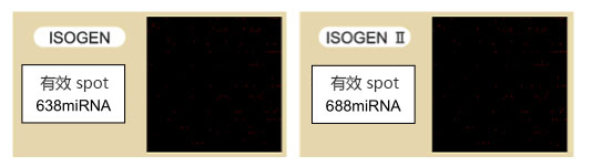 ISOGEN II RNA 抽提试剂                              ISOGEN II