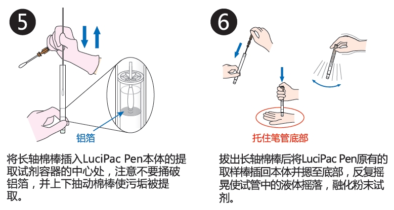 PD-30配套试剂——拭取检测用长轴棉棒                              LuciSwab