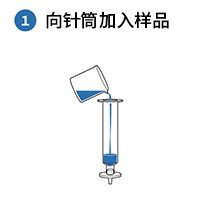LuciPac A3 液体微生物检测试剂盒