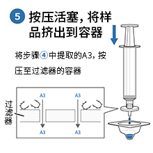 LuciPac A3 液体微生物检测试剂盒