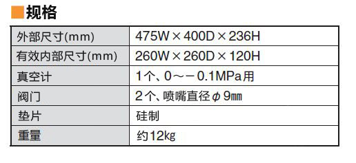 丙烯酸（亚克力/压克力）真空干燥箱 UB 型