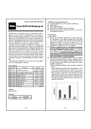 人ES/iPS 细胞检测试剂盒 Human ES/iPS Cell Monitoring Kit