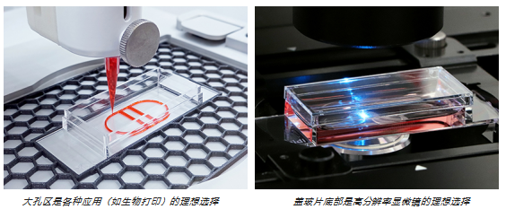 µ-Slide 1 Well 1孔腔室载玻片-82106 82101 82107
