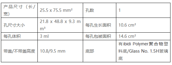 µ-Slide 1 Well 1孔腔室载玻片-82106 82101 82107